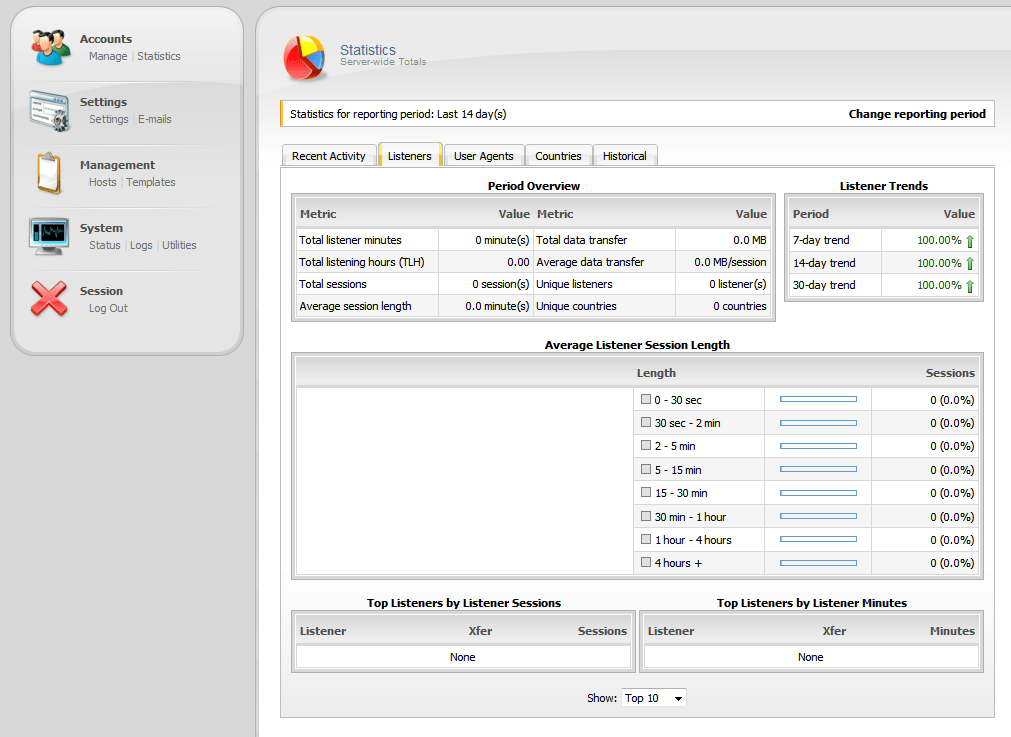 centovacast-statistics